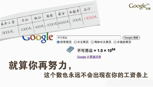 Google图片广告