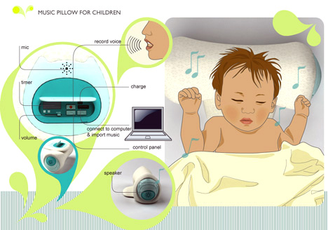 音乐枕头使唤用方法