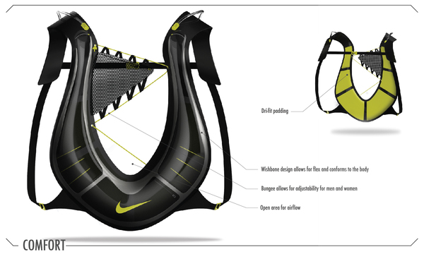 Nike运动水化包