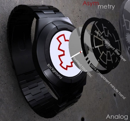 Asymmetry Analog 概念手表结构分析 Asymmetry Analog 概念手表结构分析