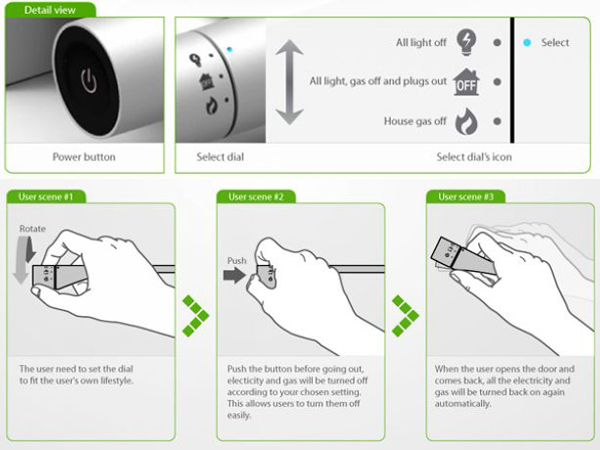 控制能源的门把手（四）