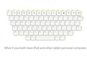 超市收银员键盘示意图|倡议书-请善待超市收银员