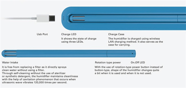 任性的吸管加湿器（三）