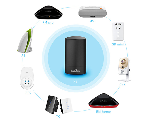 未来Family（五）