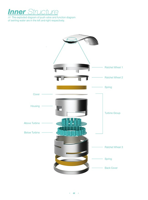 涡轮旋转水龙头设计（五）